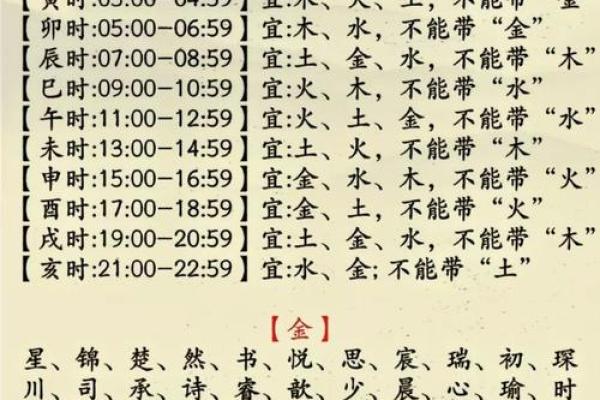 周易测试名字测试打分