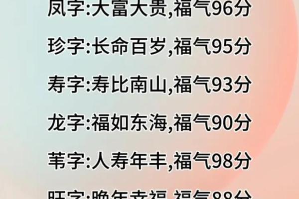 周易测试名字测试打分