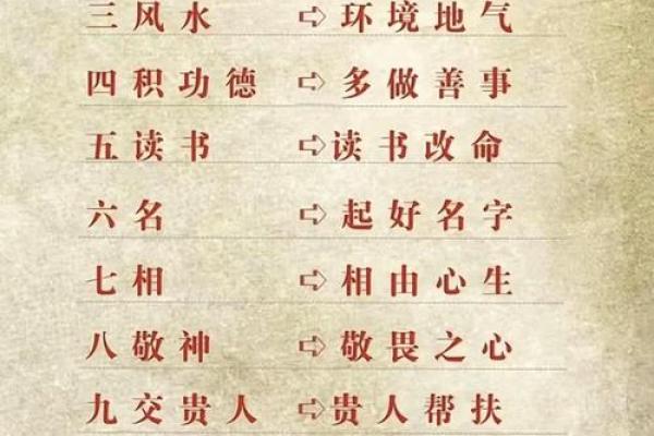 风水：八个小诀窍让你新年开运