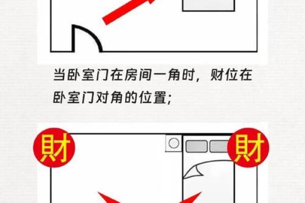 远离这些卧室风水能提升桃花运