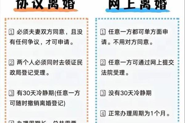 八字看离婚时间,男人八字有双妻的暗示