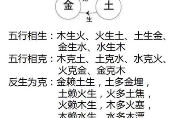 八字地支四绝与地支暗合看财运方向