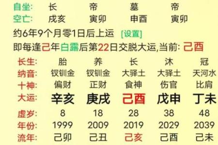 八字金多的人是代表什么意思呢