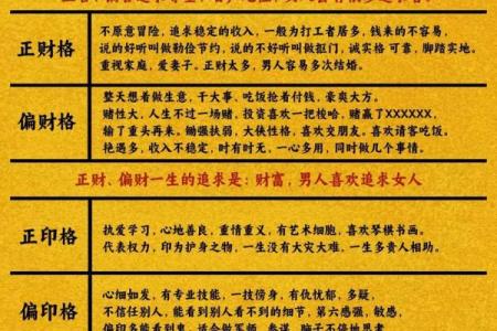 八字正财格