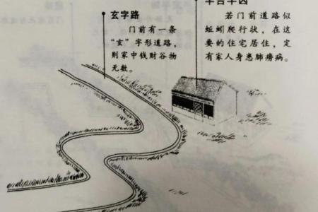 房子左边有渠沟风水