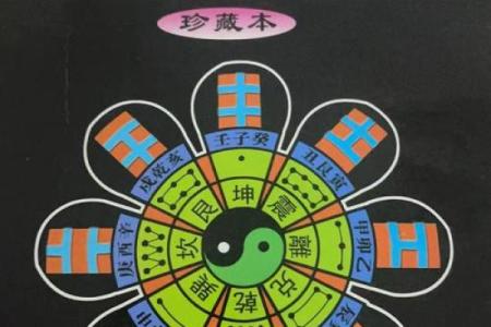 多亮八字格局命理学十七之11