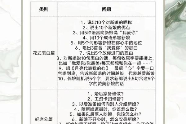 结婚难的八字详解及解决方案 结婚难的八字详解及解决方案