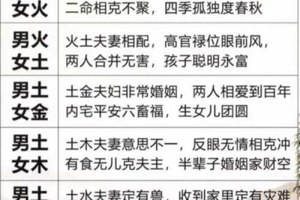 结婚难的八字详解及解决方案 结婚难的八字详解及解决方案