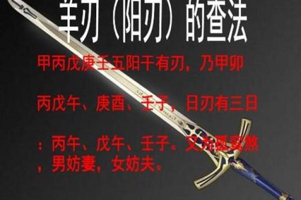 八字中羊刃是什么意思