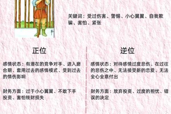 神准塔罗牌测试：五月份你的事业运如何-