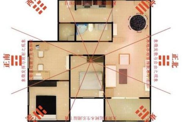 西北角风水放什么旺男人 西北角放什么旺男人