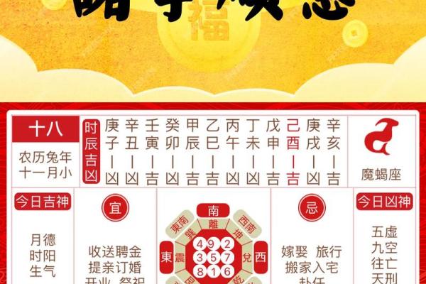 工作不愁，事事顺心的办公风水