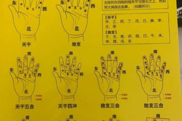 算婚姻八字算命-命理八字测算婚姻感情详解周易批八字看婚姻感情运势好坏