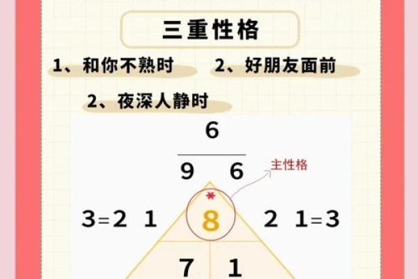 算命用的心理原理和效应是什么