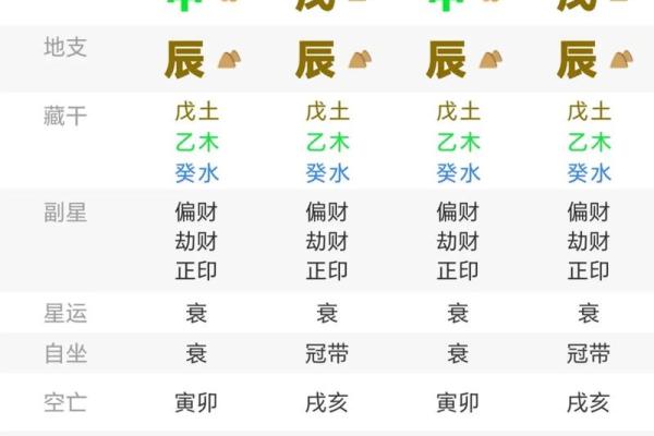 姓名与八字 姓名与八字