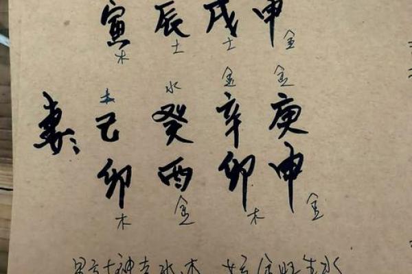 八字合不合怎么看