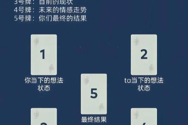 塔罗牌测试：你近期的感情状况如何