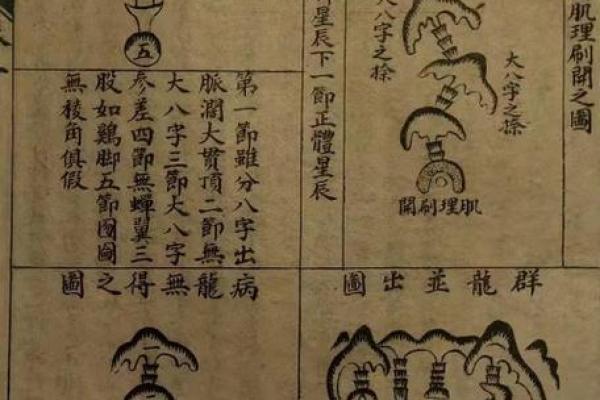 风水入门口诀，不收藏可不好找