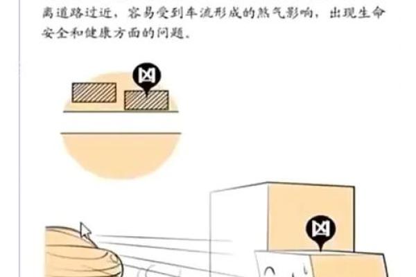 风水知识：最全商铺风水大揭秘