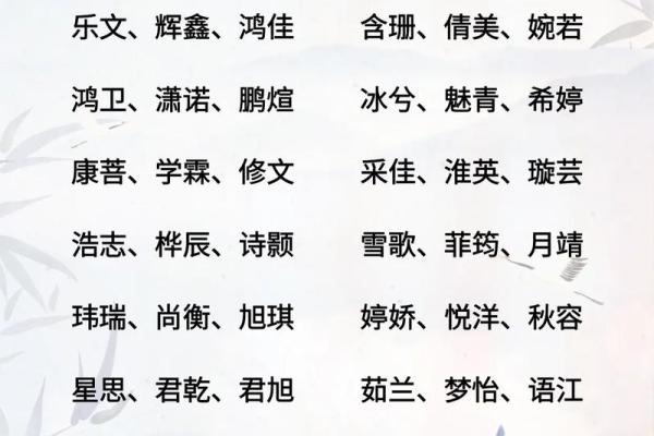 取女孩名字大全免费取名,八字看下半年运势