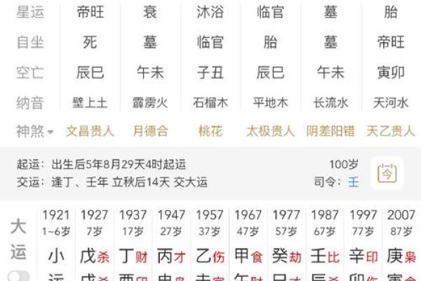八字丁亥日吉凶