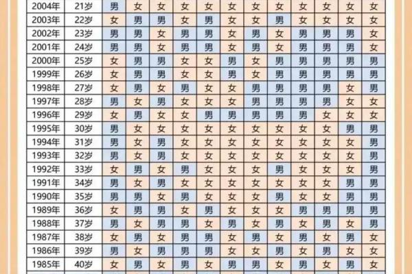 算命闰月年对命理有影响吗  闰月对八字的影响