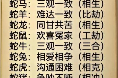 合八字属兔男与属蛇女适合做夫妻吗 婚配好吗