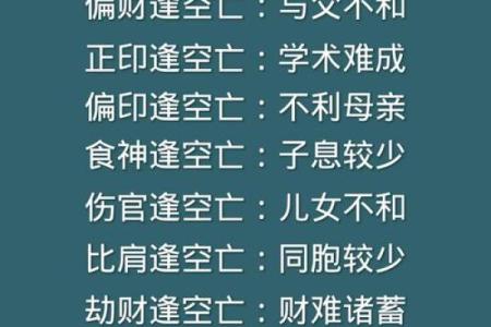 八字空亡是什么意思,八字怎么看空亡表