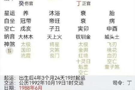 八字看身价 八字测身价靠谱吗