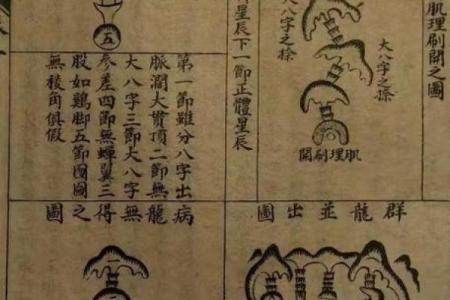 风水入门口诀，不收藏可不好找