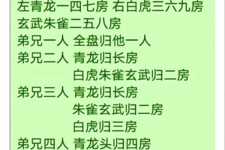 房子借给别人出嫁风水