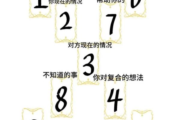 塔罗牌测试：你距离下次恋情还有多久？