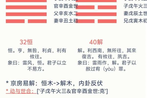 黄恒堉八字 黄恒堉八字