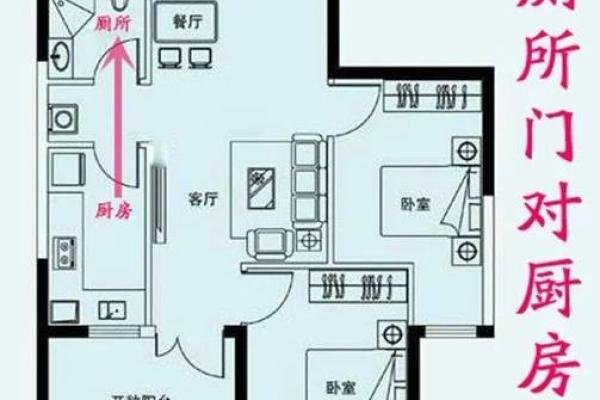 厨房在房子位置风水学 厨房在房子位置风水学