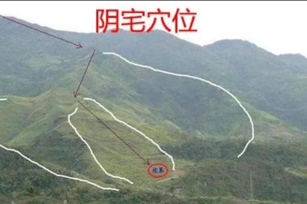 哪里墓地好风水教你如何选择