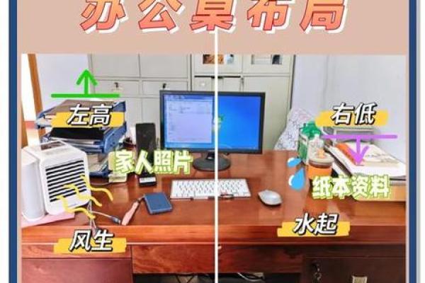 家居风水学问多，八大风水宜忌，做到趋利避害！