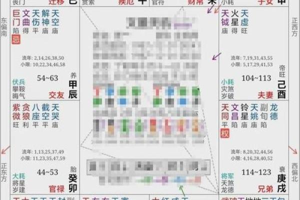 紫薇斗数婚姻宫破碎