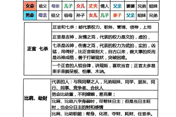 4个斗的男人是什么命 手指斗的数量代表什么命 4个斗的男人是什么命 手指斗的数量代表什么命