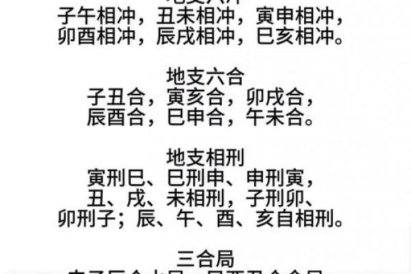 八字基础视频