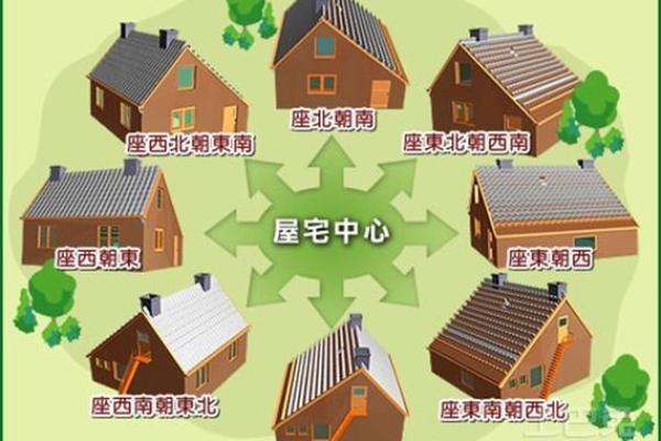 家居风水普及知识之住宅外面的光煞