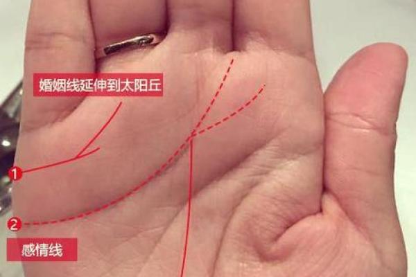 女人的手相看婚姻凶吉算命