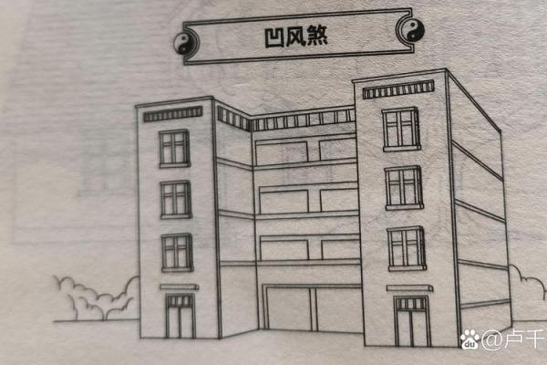 房子风水不好表情包 房子风水不好表情包