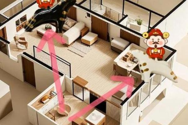 风水明财位摆放什么最招财