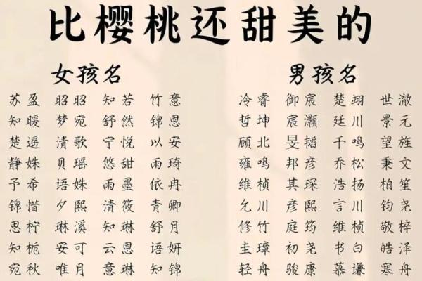根据生辰八字成人改名字 生辰八字决定改名 根据生辰八字成人改名字 生辰八字决定改名