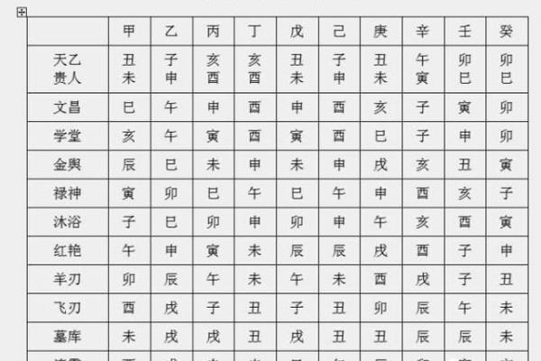 过继的八字 过继的八字