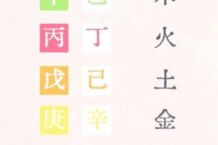 脾气古怪的八字什么样 八字脾气奇怪