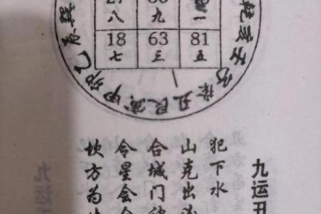 周易预测阴宅风水的方法有哪些