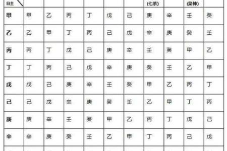 八字排版在线免费算