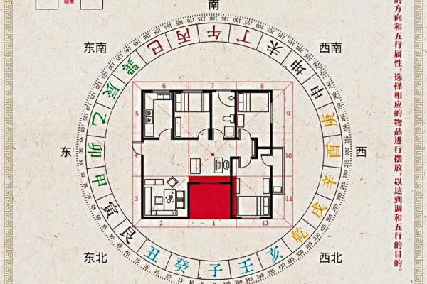 风水坐向_农村宅院如何确定中心点