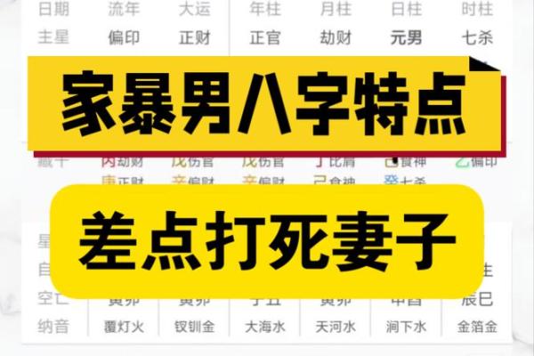 无妻的八字 无妻的八字